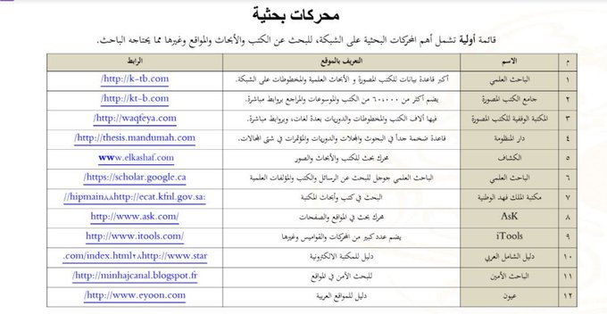 res_pian3's tweet photo. مجموعة من محركات البحث لتحميل الكتب والرسائل الجامعية والأبحاث العلمية  https://t.co/qAgiV1UWwj

👇👇👇 https://t.co/gPBdxrp4C8