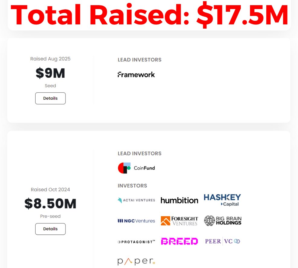 lovebycrypto's tweet photo. $PERLE Airdrop is CONFIRMED

Cost: Free
TGE: Q4
Rewards: $2.8k - $34.5k

Follow my step-by-step guide🧵 https://t.co/agUaAsJzDZ