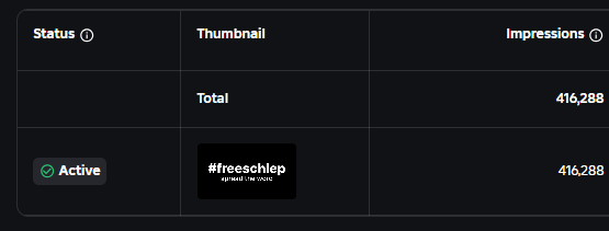 Yo chat what we doin today