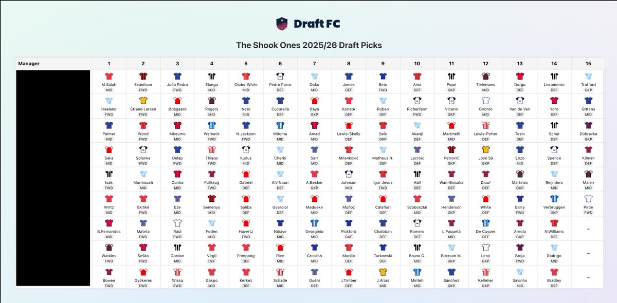 Draft FC tweet media