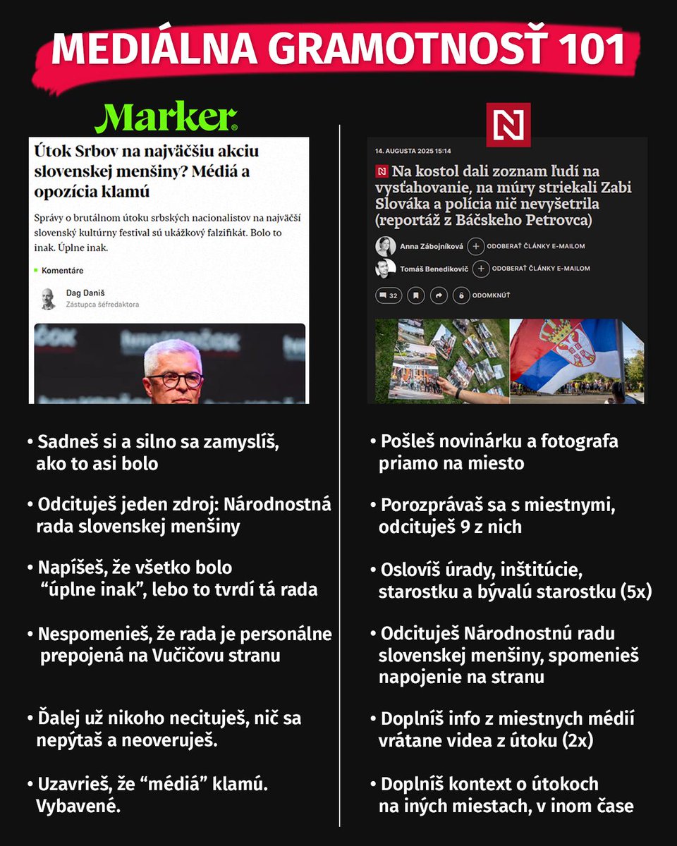 Jakub Goda (FB) opäť výborne: