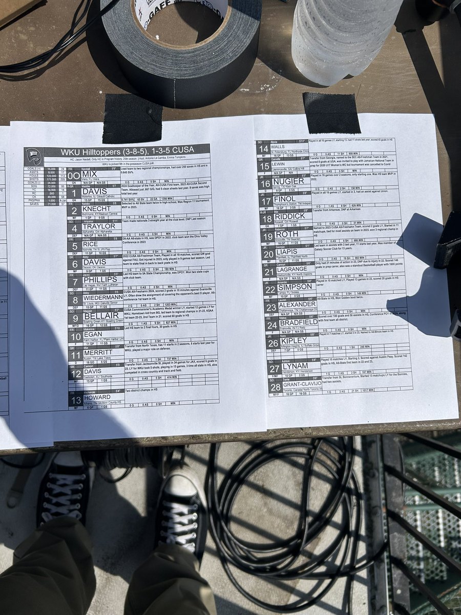 Just over an hour until kickoff, catch all the action at 4 with myself and <a href="/carriggavin97/">Gavin Carrig</a> on ESPN+!