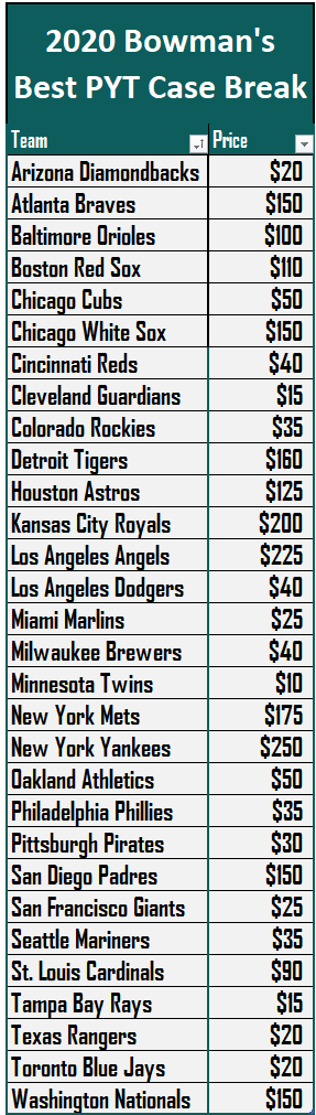 Grand Salami Sports Cards tweet media