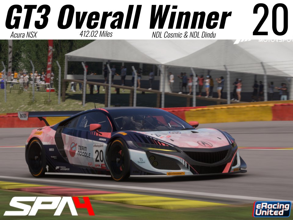 eRacingUnited's tweet photo. #Spa4 Results are in, congratulations to the winners! #eRacingUnited #ForzaMotorsport https://t.co/B2wzgOzgLz