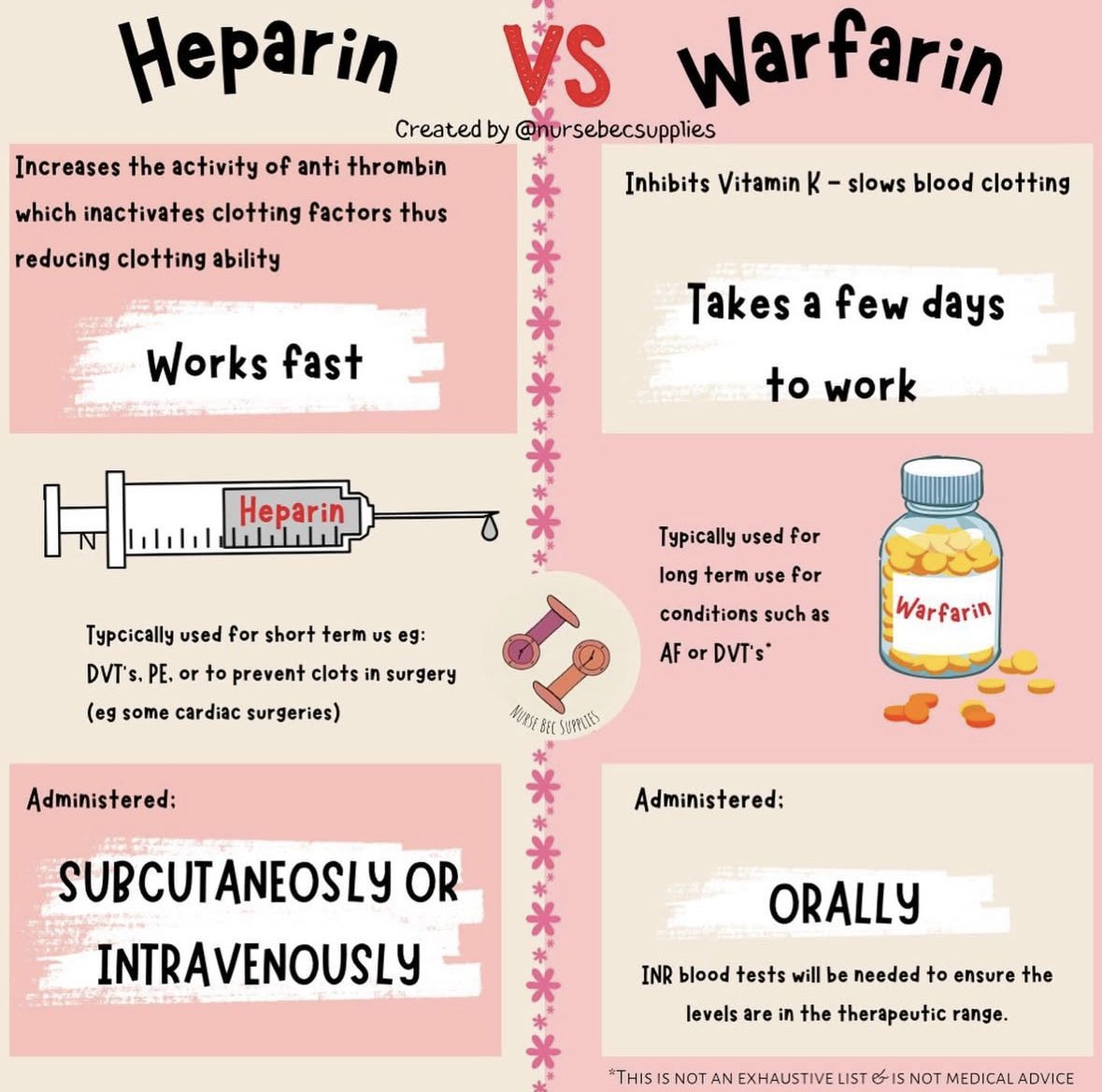 abdulhamid_199's tweet photo. مقارنة بين Warfarin و Heparin 

ماتتخيلون قد ايش مهم https://t.co/UcrI5lWw31