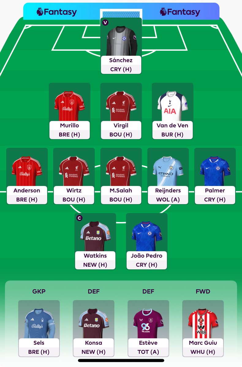 MaartenvdHarst's tweet photo. @thefplbois How do you rate this https://t.co/hb0HbxDCNY