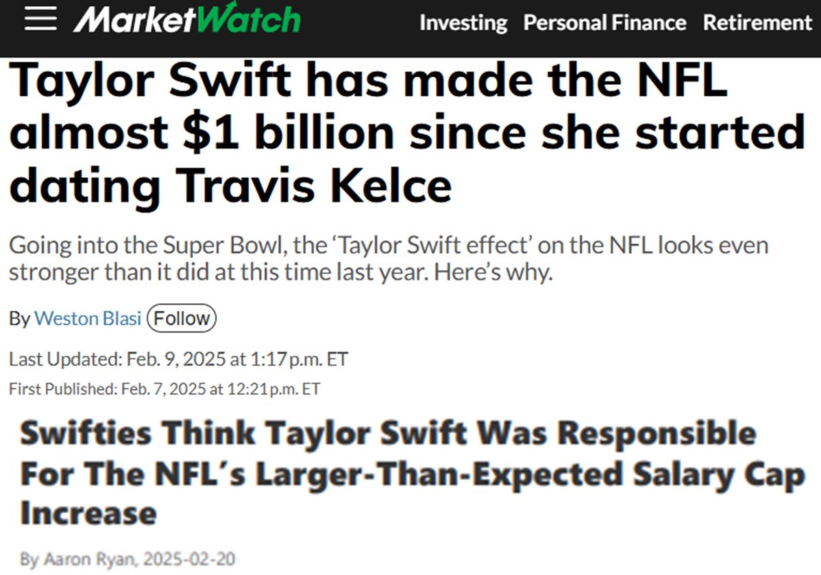 The #TaylorSwift Effect has contributed to a 26% increase in female NFL viewership, earned the NFL $1Billion, &amp; has thus contributed to a higher #NFL salary cap