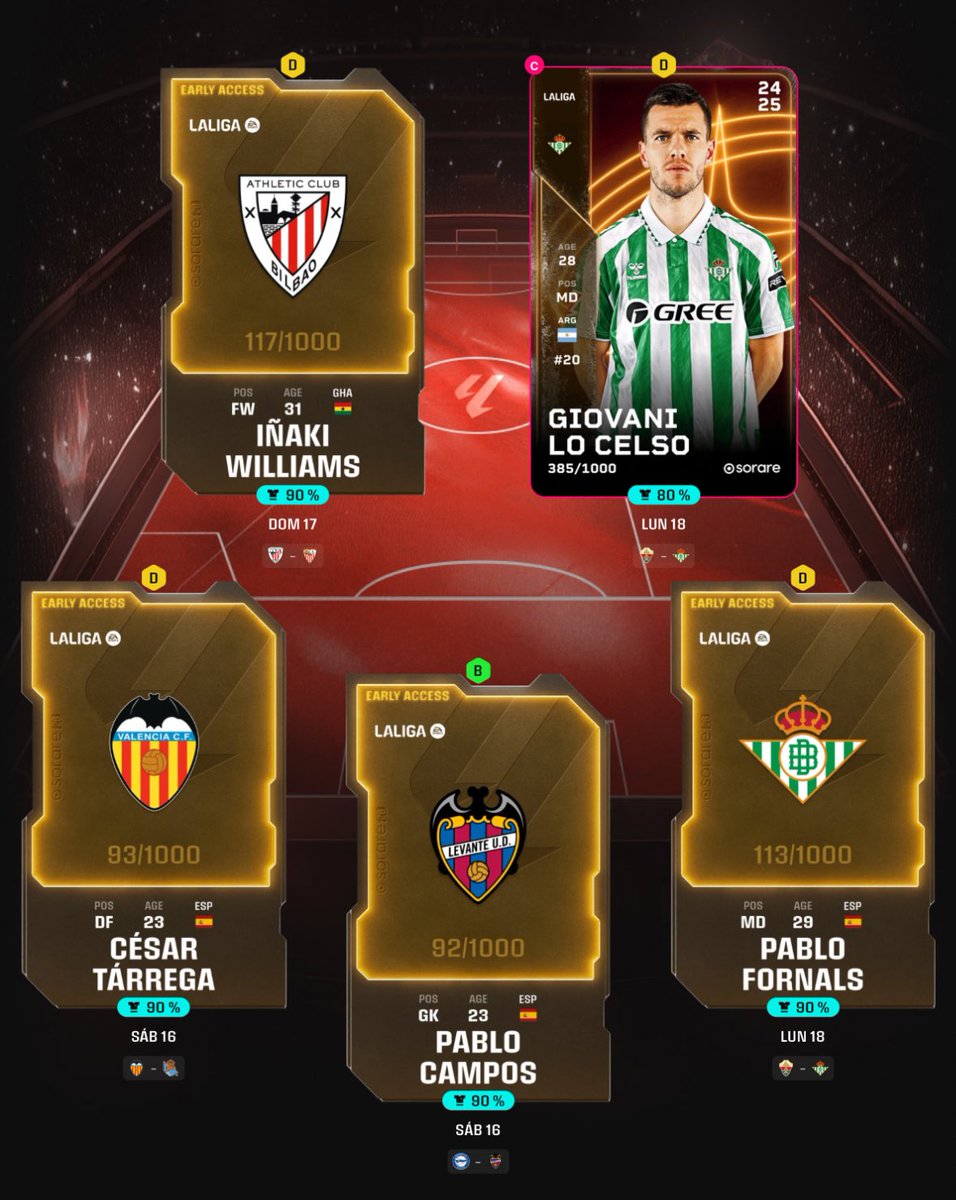 🏟️ Mi equipo para la GW1 de <a href="/LaLiga/">LALIGA</a> 🇪🇸 en <a href="/Sorare/">Sorare</a> 
El hype por el inicio de la Liga es real 🚀🚀🚀🚀