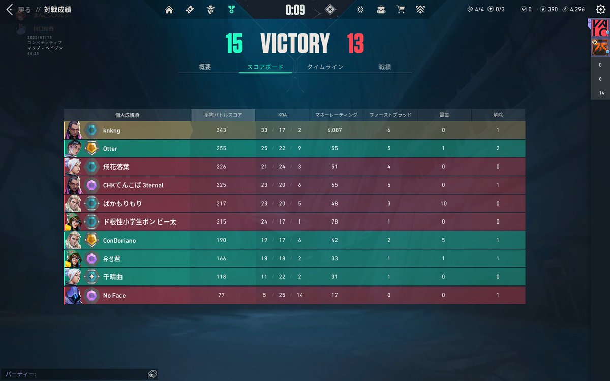 田辺悠斗 tweet media