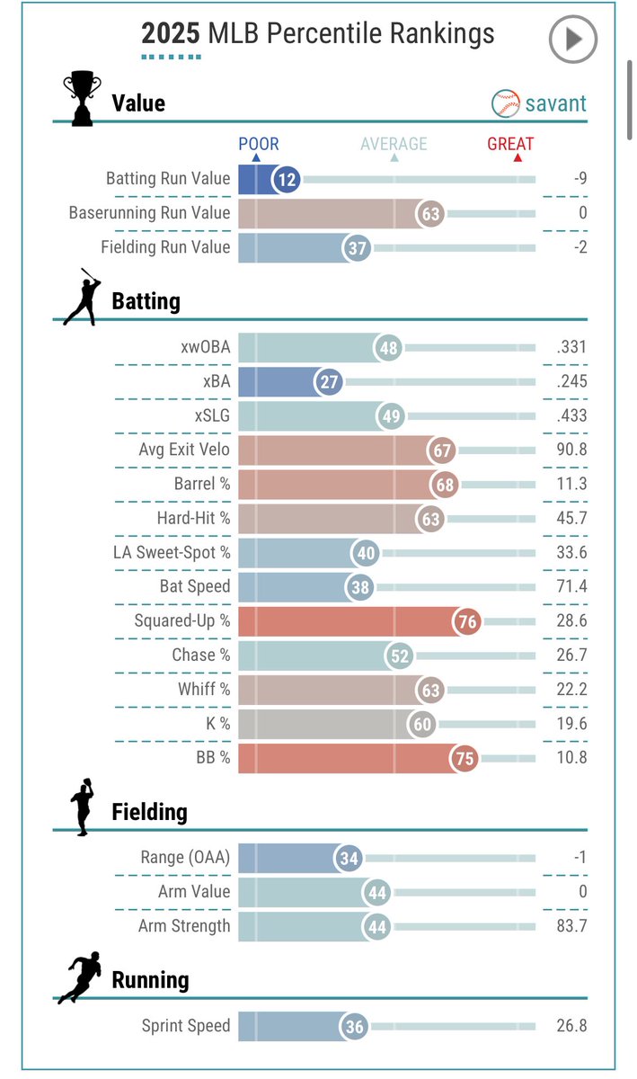 Painter Hoskins 2026 tweet media