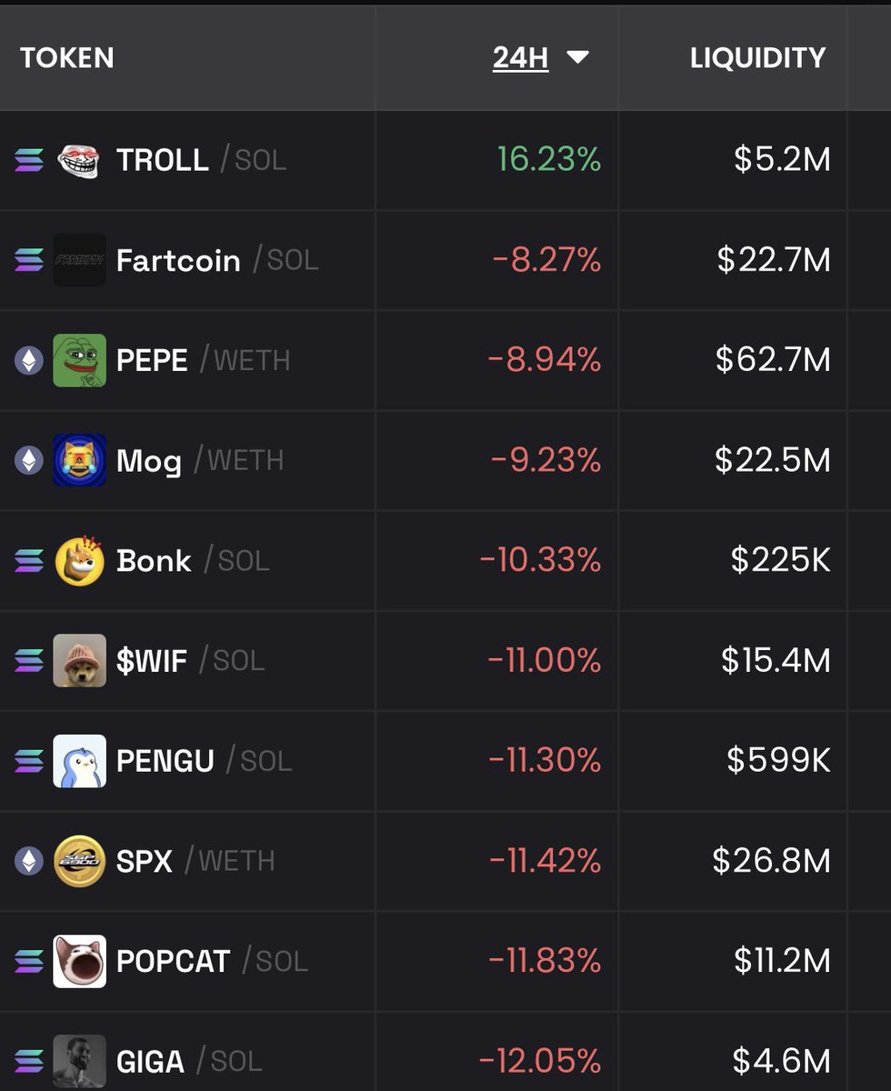 free_electron0's tweet image. Interesting.