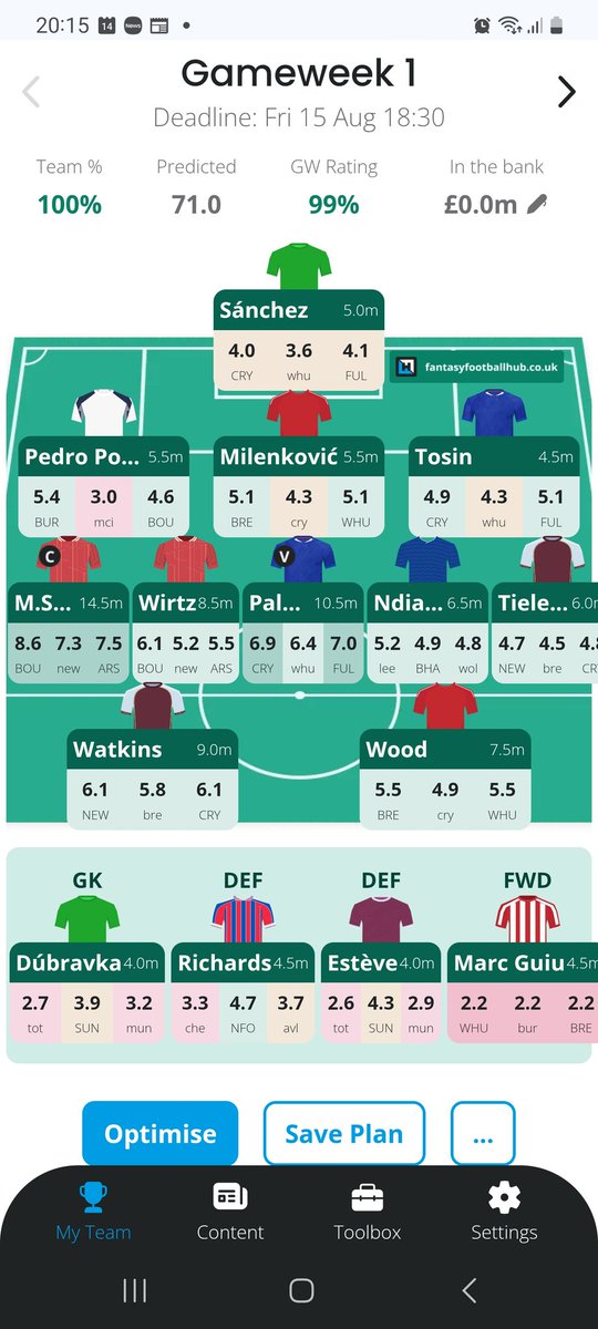 SPBslinky's tweet photo. @GoldenGoalFF Here's my team at the moment. https://t.co/or3j78NVWk