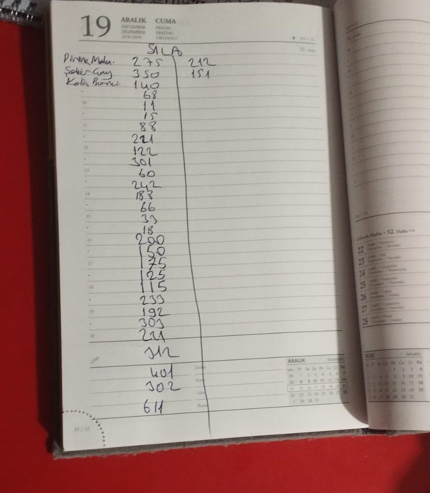 Yer Anadolu Yakası İstanbul.
3 cocuklu annemiz
Dolabı boş
5.100 tl veresiye borcu var.
Gıdaya ve veresiye borcunun kapanmasına ihtiyacı var.