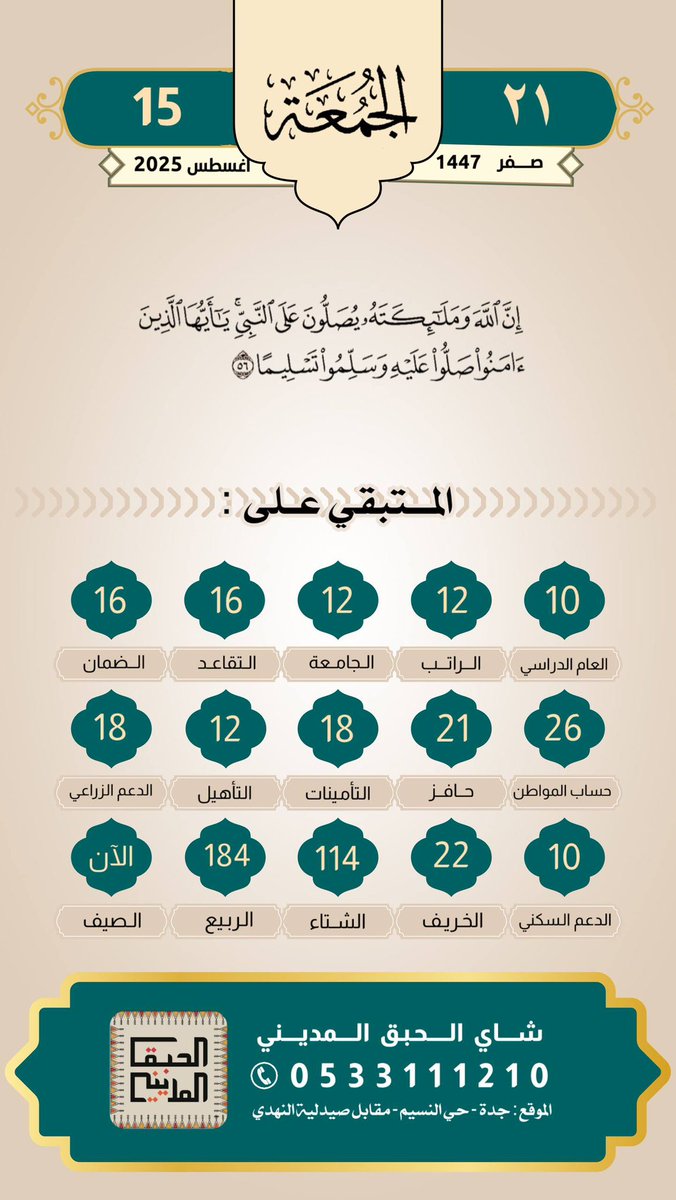 altaqwm22's tweet photo. #الجمعة 21/صفر (02)1447هـ
#الموافق 15/أغسطس (08)2025
#الراتب 12
#التقاعد 16
#الضمان 16
#حساب_المواطن 26
#حافر 21
#التامينات 17
#التأهيل_الشامل 11
#الدعم_الزراعي 18
#الدعم_السكني 10
#التقويم_الرقمي
#صدقه_جاريه
#لاتنسون_صاحب_الحساب_من_دعواتكم_علي_القدري_رحمة_الله https://t.co/UbQ6njqo7F