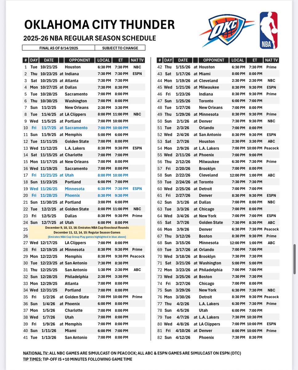 Full Thunder schedule