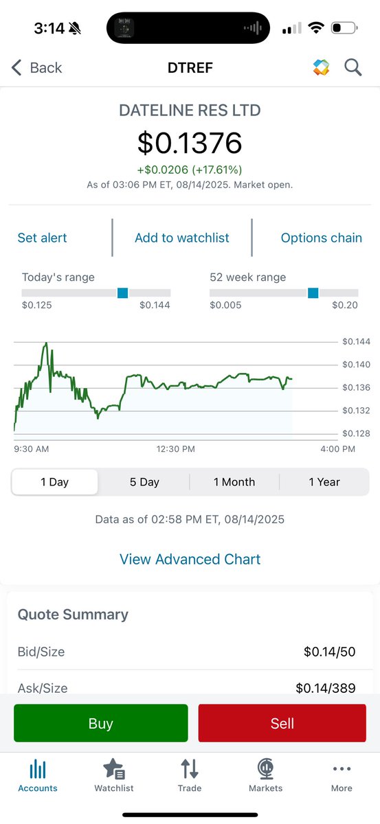 KEYSCANE's tweet photo. Itโs a battle in the trenches @.138, like watching an OL vs DL grinding it out. We need to push through it and gain some ground heading into tomorrow! $DTREF #ROADGRADERS https://t.co/Vd46xhEVaI