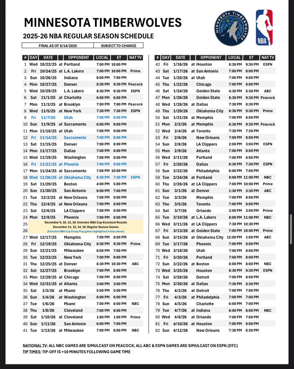 The Timberwolves schedule for the upcoming season. Times listed are local for the home team and in Eastern time.