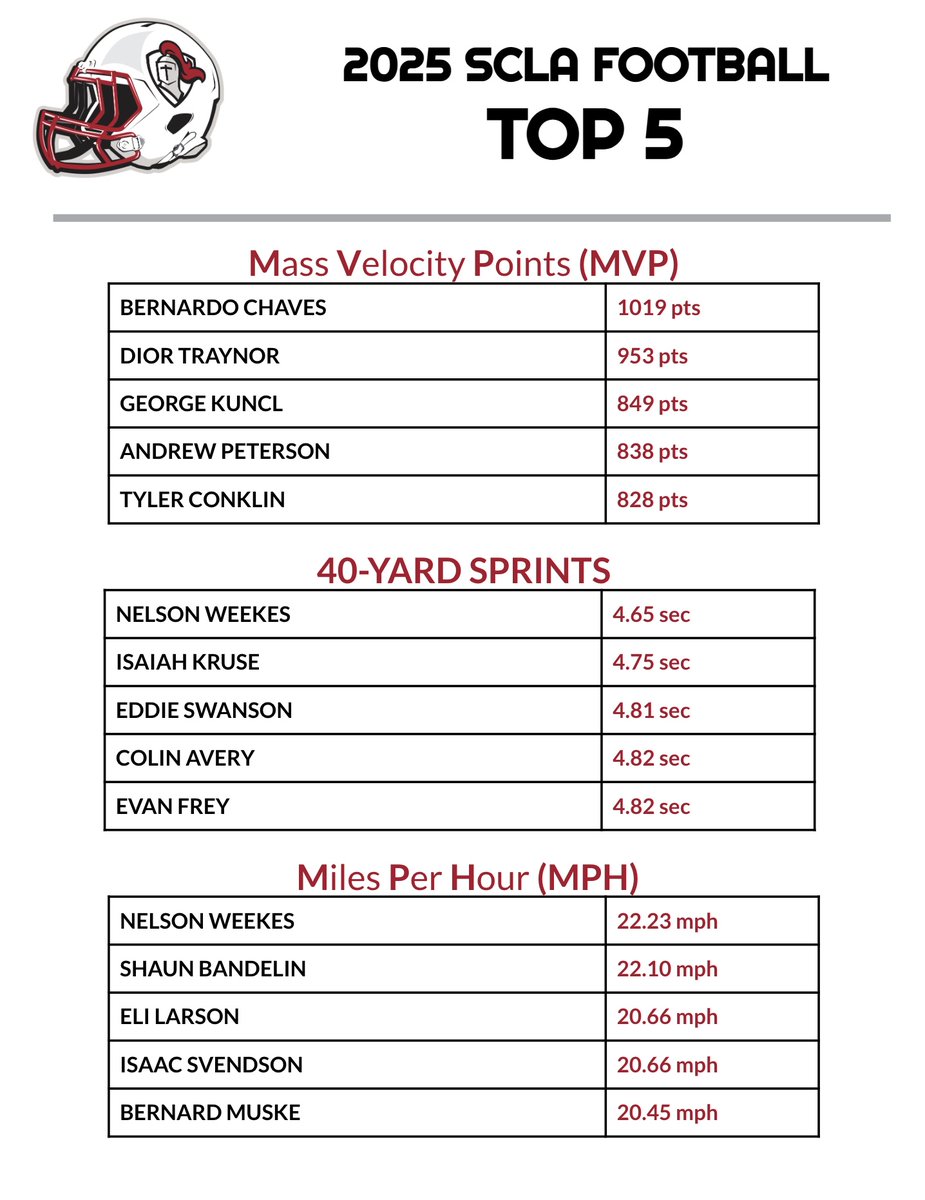 Adam M Frey tweet media