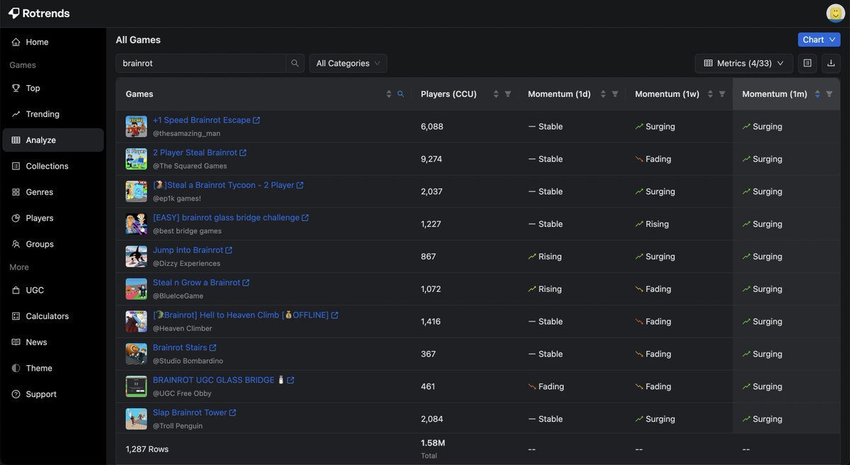 Super Biz tweet media