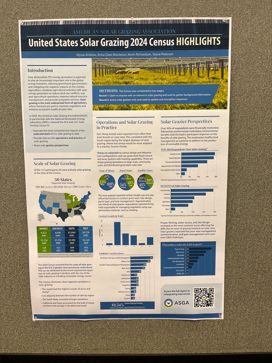 O2emc's tweet photo. @ChicagoIL is a beautiful venue for a solar and sheep conference(..hint @SEIA)  Spoke @SolarFarmSummit last week about how solar farms can create new farming and food opportunities.  @SG_SEIA #agrivoltaics @HopperAbby https://t.co/6pOKPSzOfu