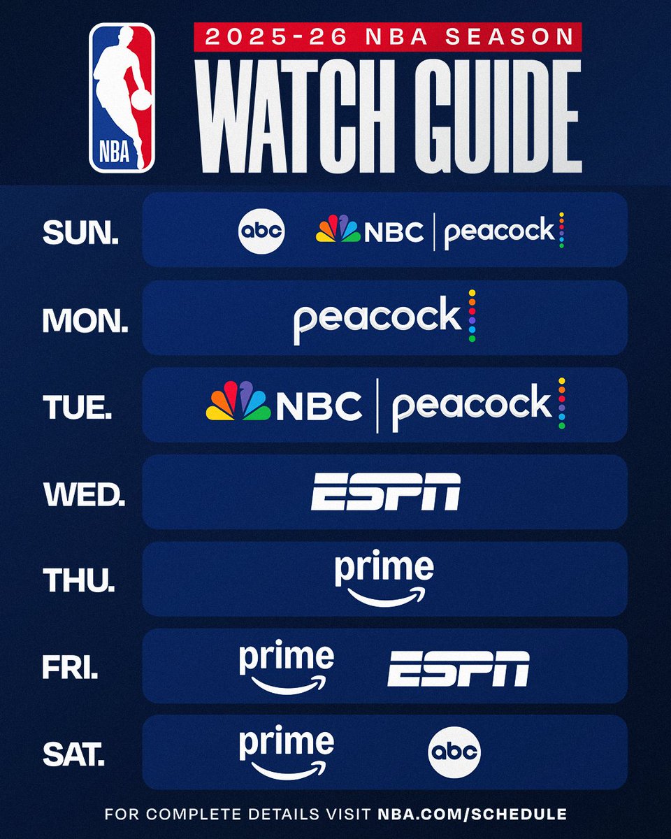 Where to watch NBA action this season ⬇️

Season-long national games:
▪️ Mon: Peacock
▪️ Tue: NBC/Peacock 
▪️ Wed: ESPN
▪️ Fri: Prime Video

Additional weekly national games starting midseason:
▪️ Thu: Prime Video
▪️ Sat: ABC | ESPN | Prime Video
▪️ Sun: ABC | ESPN | NBC/Peacock
