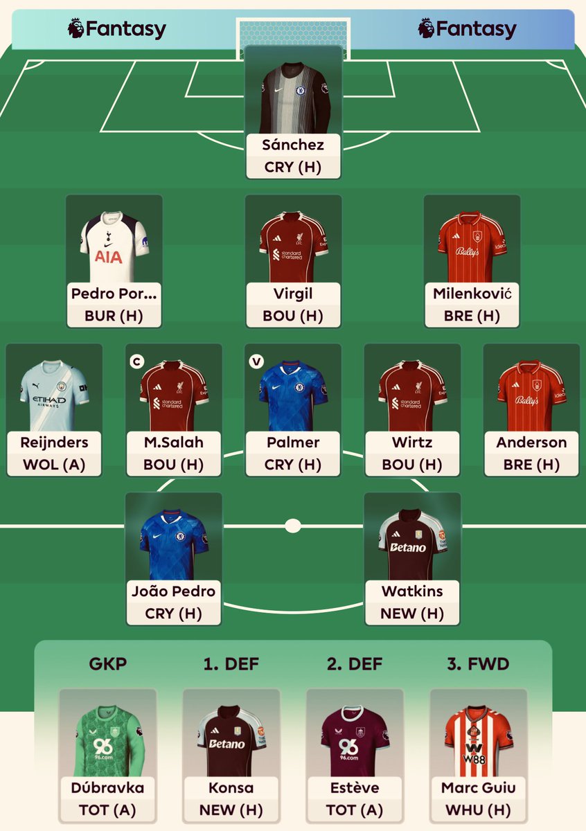 Suleiman (FPL) 🇸🇳🇨🇦 tweet media