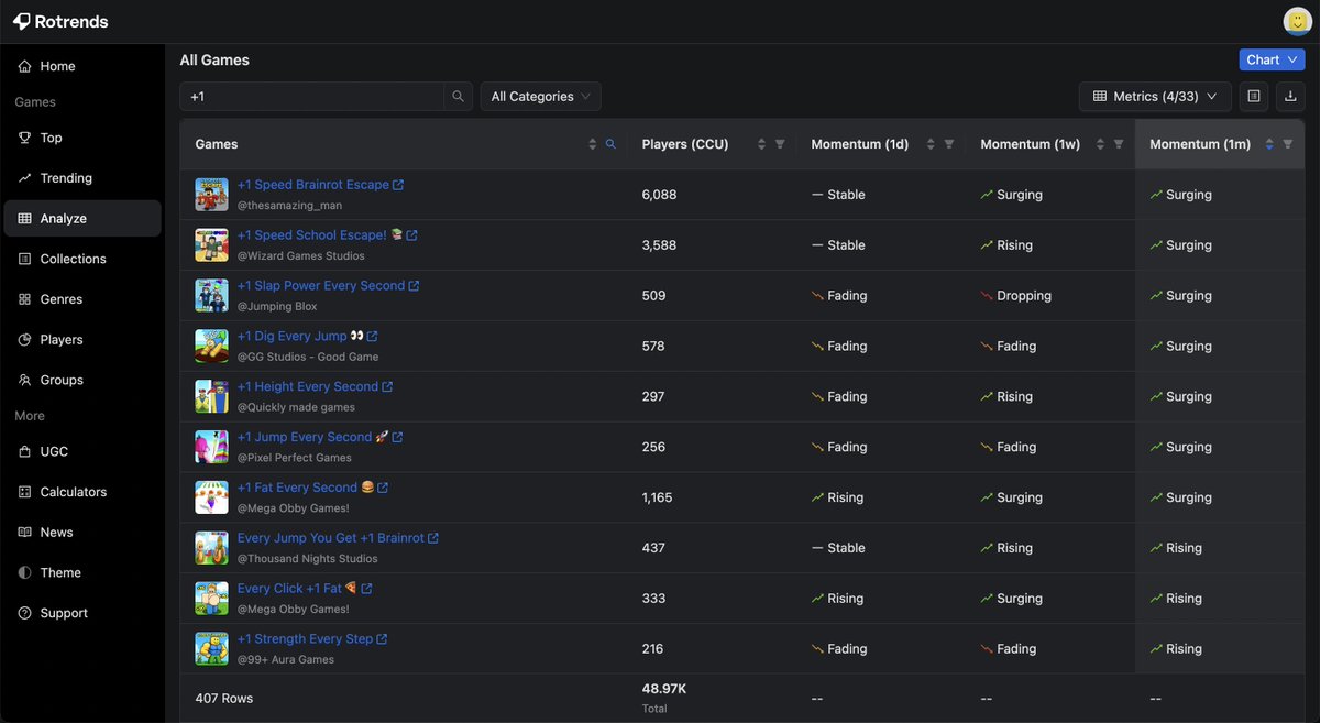 Super Biz tweet media