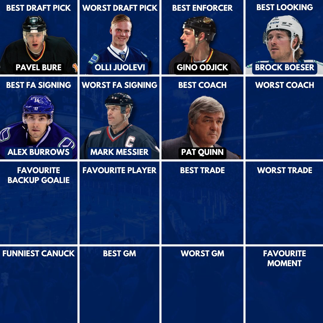 CanucksArmy tweet media