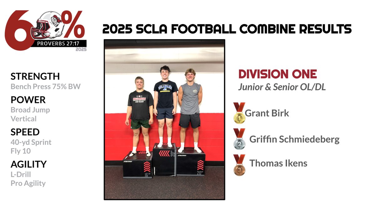 Adam M Frey tweet media