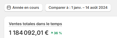 on est pas les meilleurs mais on est pas les moins bons non plus