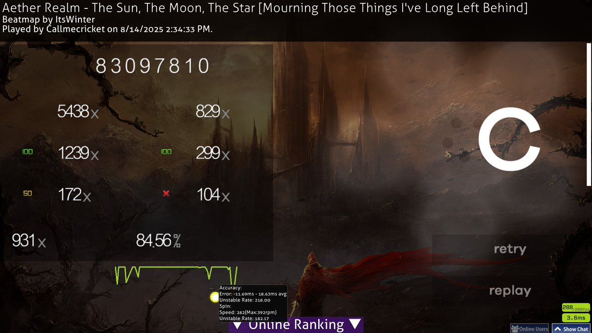 I'm in peak "enjoy game" mode rn