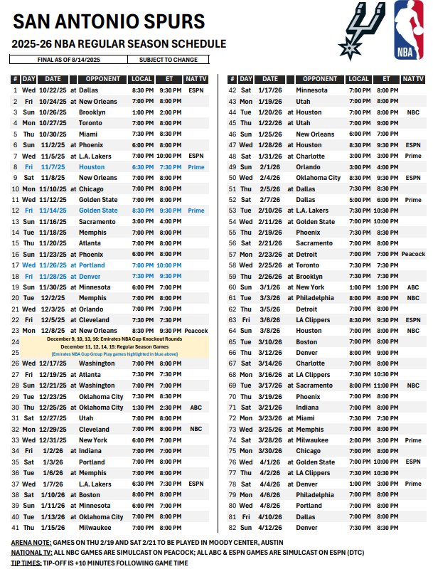 Saiu o calendário da temporada dos Spurs!