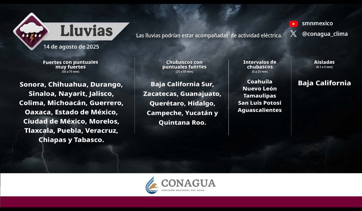 MonitoresMultimedia tweet media