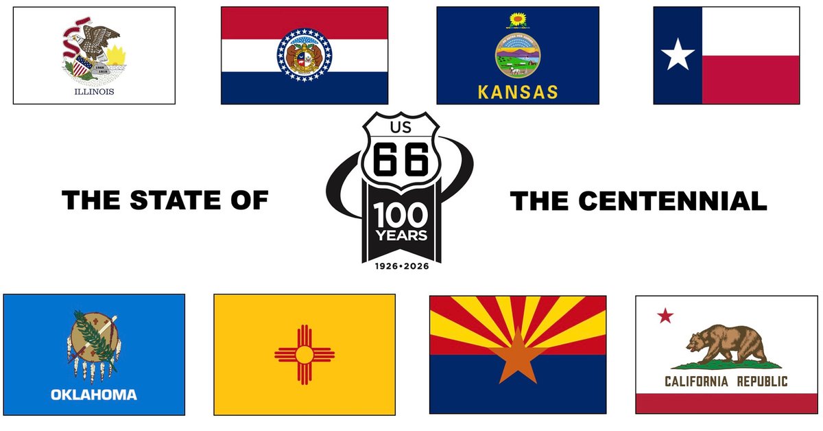 Route 66 Centennial tweet media