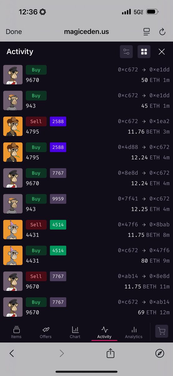 WTF is going on with Bored ape yatch club