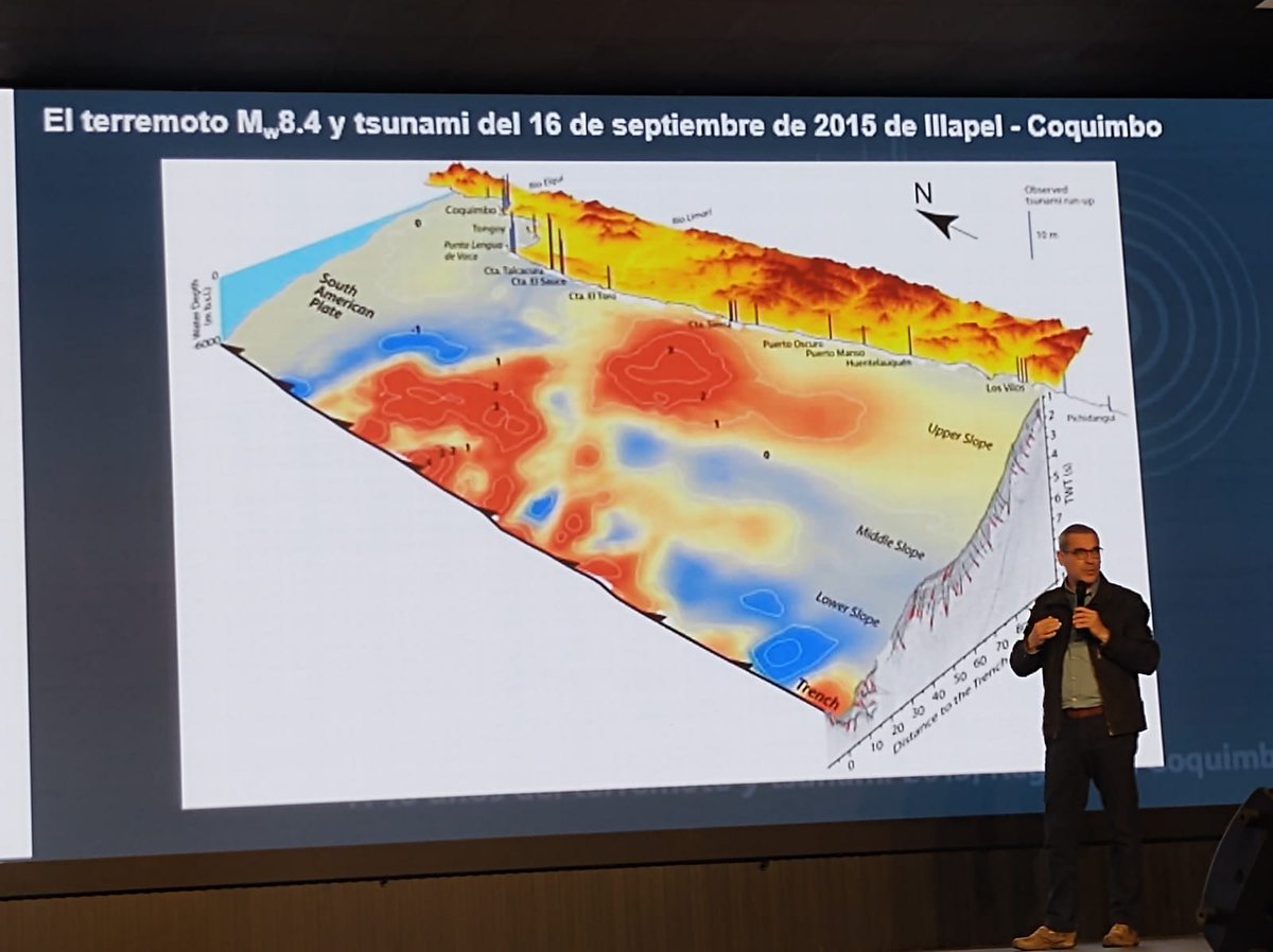 Departamento de Geología - U. de Chile (@uchile_geologia) on Twitter photo 🔴 NOTICIA: Académicos e investigadores del #DGL viajaron a Coquimbo para presentar sus últimos trabajos en evento conmemorativo por el 10° aniversario del terremoto y tsunami de Illapel, ocurrido el 16 de septiembre de 2015:
uchile.cl/ge231276 🔴 NOTICIA: Académicos e investigadores del #DGL viajaron a Coquimbo para presentar sus últimos trabajos en evento conmemorativo por el 10° aniversario del terremoto y tsunami de Illapel, ocurrido el 16 de septiembre de 2015:
uchile.cl/ge231276