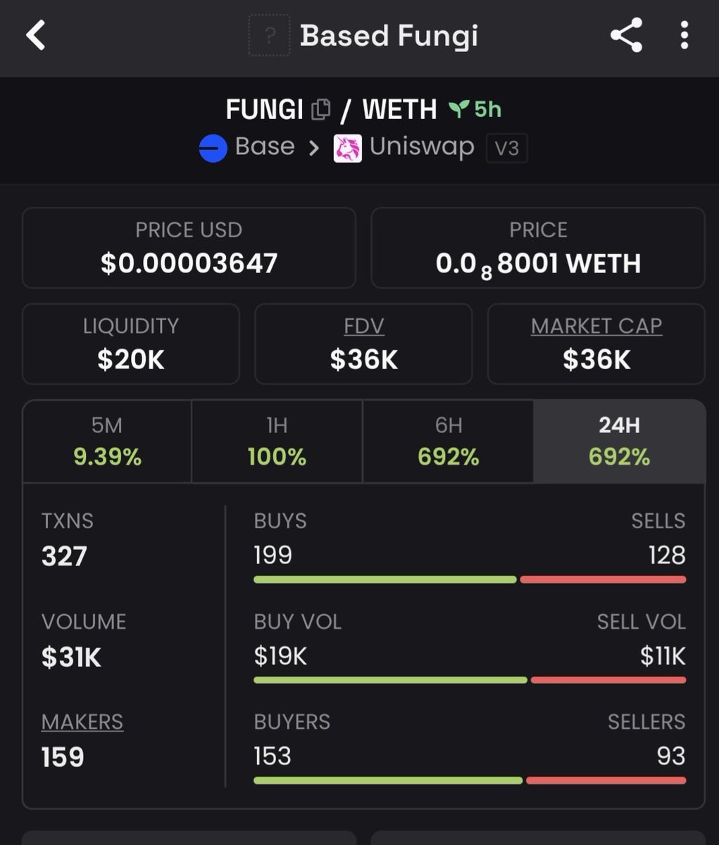 #fungi is just having fun guys <a href="/base/">Base</a> #eth <a href="/1000xgirl/">1000xgirl</a> <a href="/100xAltcoinGems/">100x Altcoin Gems</a> <a href="/ApeCryptos/">Crypto Monkey 🐒</a> <a href="/based_elnen/">Based Elnen</a> <a href="/GemsofBase/">Gems of Base</a>

0x1e9a2efb11aa3688c6593101b70fbbc2fad5914f