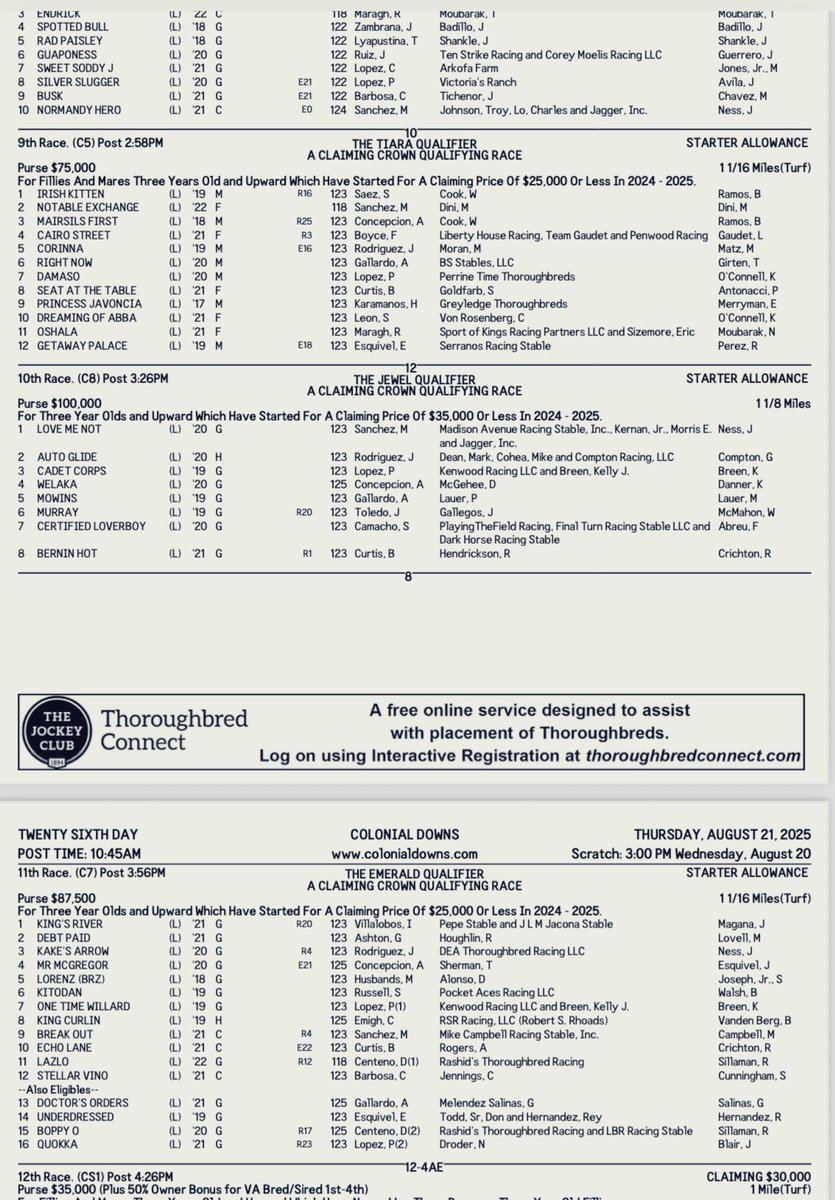 Fields are set for Claiming Crown Preview Day, next Thursday <a href="/ColonialDowns/">Colonial Downs Racetrack</a>. Automatic berths to the Nov. 15 Claiming Crown <a href="/ChurchillDowns/">Churchill Downs</a> are on the line. <a href="/nationalhbpa/">National HBPA</a> <a href="/TOBAhorses/">TOBA</a>