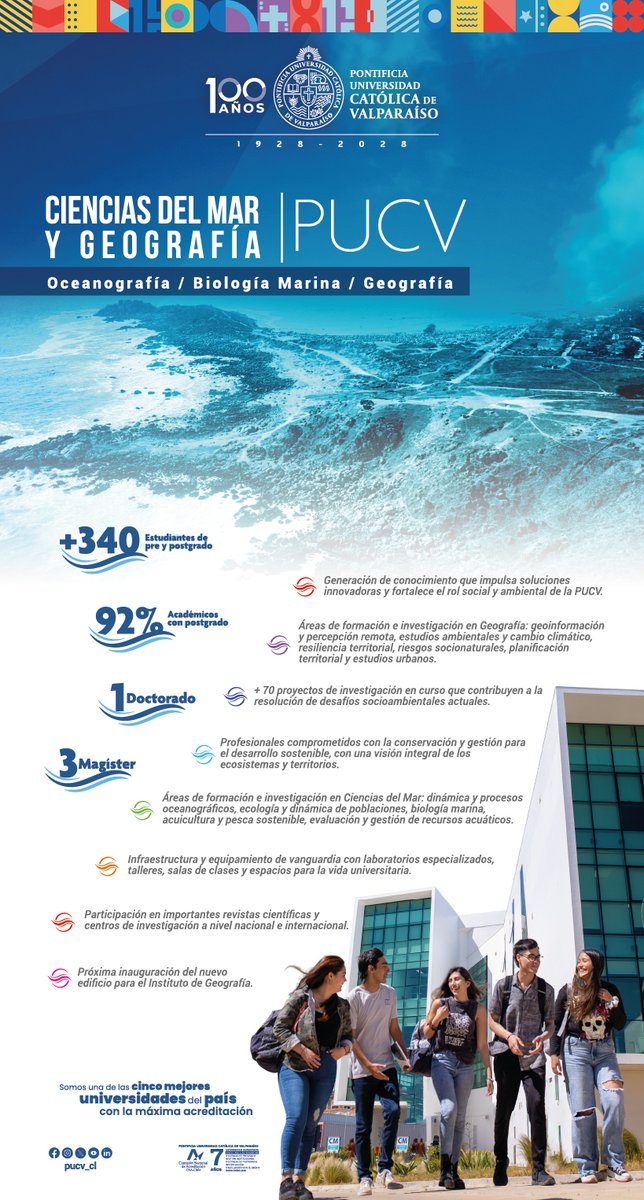 🌊⛰️En la Facultad de Ciencias del Mar y Geografía PUCV investigamos, innovamos y formamos profesionales comprometidos con la conservación y gestión sostenible de ecosistemas y territorios, aportando soluciones a los desafíos socioambientales actuales.

<a href="/__elmercurio/">El Mercurio</a>