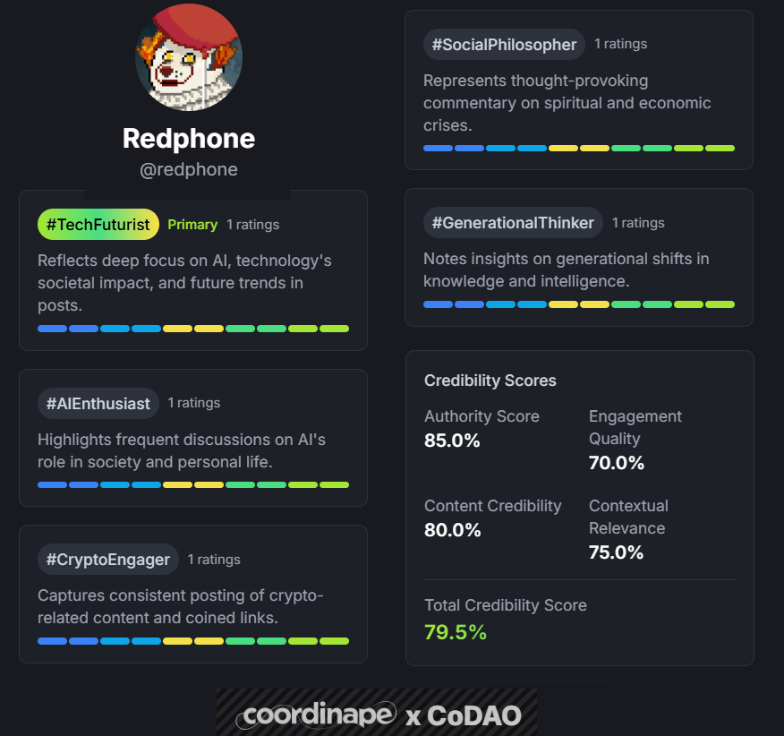 Welcome to the world, $CO! Just checked my vibe in CoApp 🫶