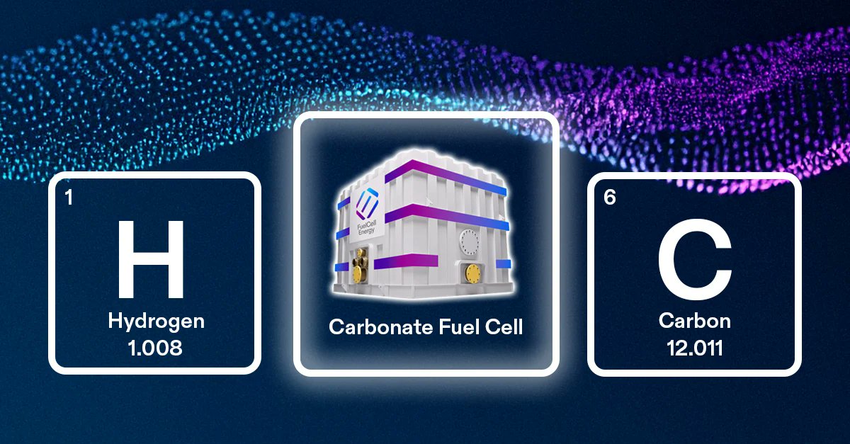 FuelCell Energy (@fuelcell_energy) on Twitter photo In today’s energy market, flexibility is everything.
#FCEL’s carbonate fuel cells can run on natural gas, biogas, or both to keep output steady even when supply shifts.
✅ Run directly on biogas, no costly purification required
✅ Built-in fuel treatment for siloxanes and In today’s energy market, flexibility is everything.
#FCEL’s carbonate fuel cells can run on natural gas, biogas, or both to keep output steady even when supply shifts.
✅ Run directly on biogas, no costly purification required
✅ Built-in fuel treatment for siloxanes and