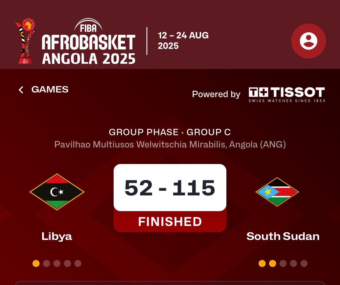 South Sudan Embassy In Ethiopia (@embassyssd111) on Twitter photo Congratulations to the South Sudan ๐ธ๐ธ basketball team for winning their game against Libya ๐ฑ๐พ keep it up boys we all supporting you congratulations
#SSOX <a href="/AfroBasket/">FIBA #AfroBasket</a> <a href="/SSBFed/">South Sudan Basketball</a> Congratulations to the South Sudan ๐ธ๐ธ basketball team for winning their game against Libya ๐ฑ๐พ keep it up boys we all supporting you congratulations
#SSOX <a href="/AfroBasket/">FIBA #AfroBasket</a> <a href="/SSBFed/">South Sudan Basketball</a>