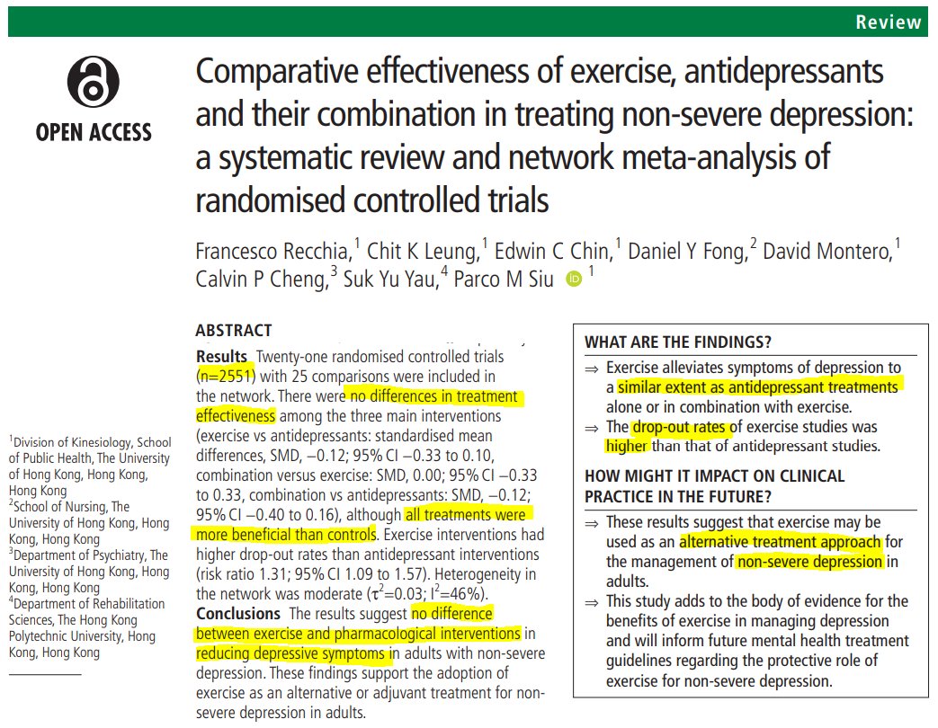 There is no difference between exercise &amp; medications in reducing depressive symptoms.