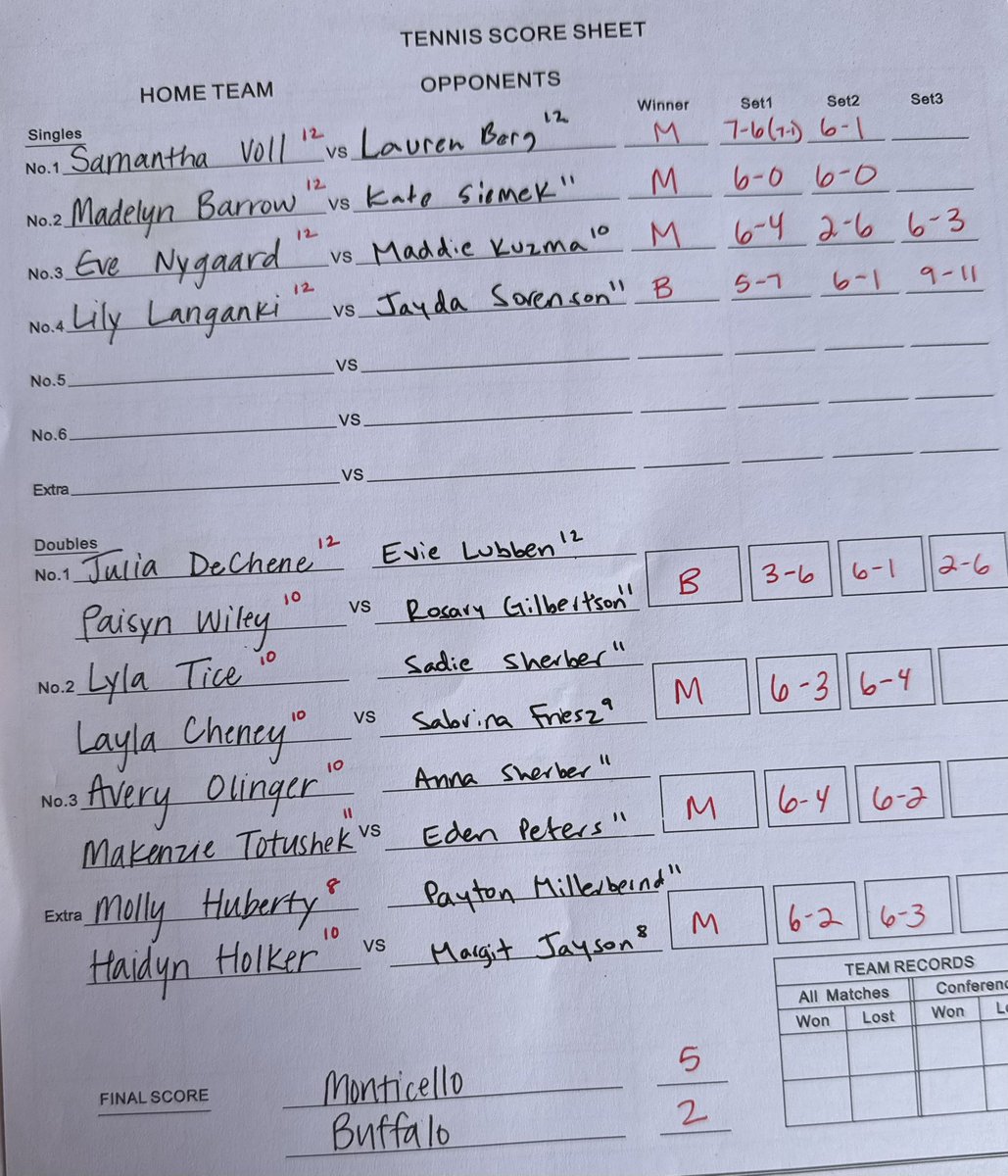 Monticello Magic tweet media