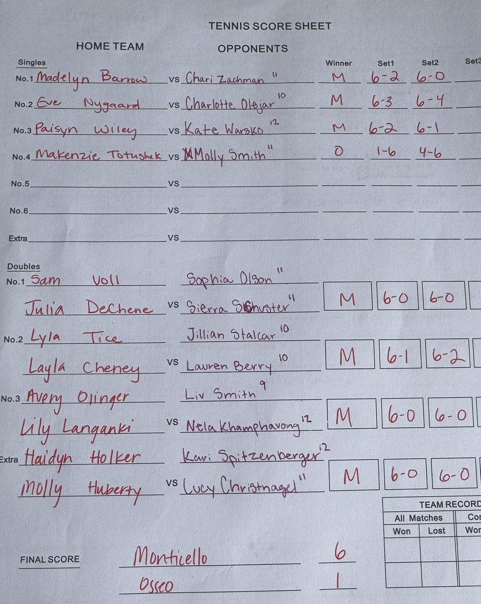 Monticello Magic tweet media