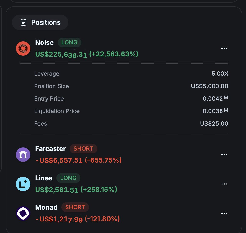 Trying out <a href="/noise_xyz/">Noise</a>, the platform for trading trends.
Noise lets you long/short Mindshare - "a number from 0 to 100 that shows how much people are talking about something. It updates every second based on relative attention on Crypto Twitter"
It's on V1 invite-only stage, so