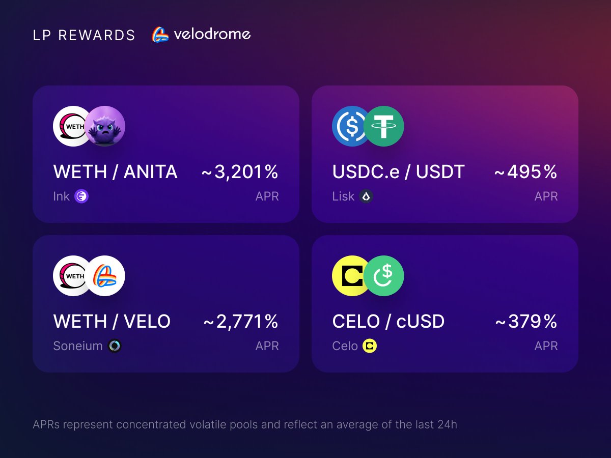 Velodrome tweet media