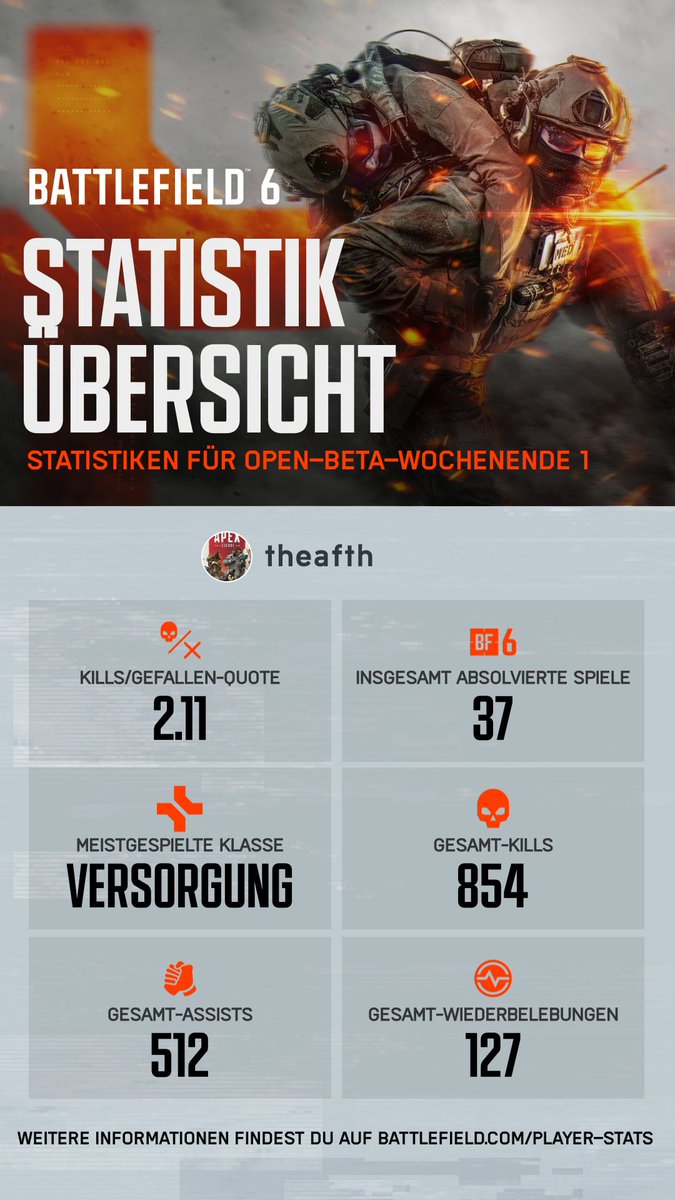 Rene Fink (@theafth) on Twitter photo 