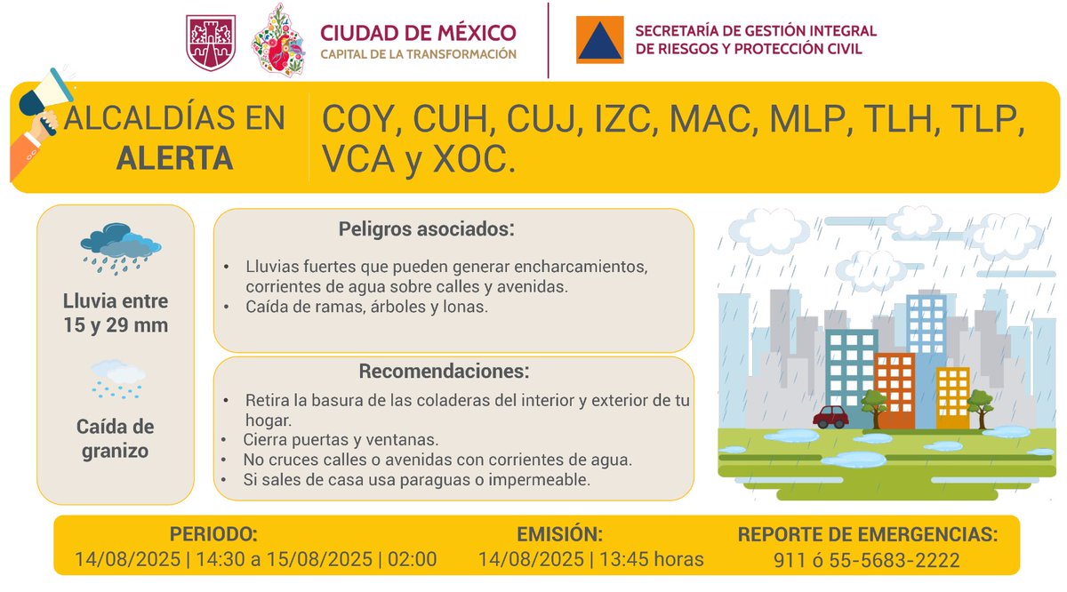 Secretaría de Gestión Integral de Riesgos y PC (@sgirpc_cdmx) on Twitter photo Se activa Alerta Amarilla por pronóstico de lluvias fuertes y posible caída de granizo para la tarde y noche del jueves 14/08/2025 y madrugada del viernes 15/08/2025 en las demarcaciones de <a href="/Alcaldia_Coy/">Alcaldía de Coyoacán</a>, <a href="/AlcCuauhtemocMx/">Alcaldía Cuauhtémoc</a>, <a href="/cuajimalpa_gob/">Alcaldía Cuajimalpa</a>, <a href="/IztacalcoAl/">Alcaldía Iztacalco</a>, <a href="/ALaMagdalenaC/">Alcaldía La Magdalena Contreras</a>, Se activa Alerta Amarilla por pronóstico de lluvias fuertes y posible caída de granizo para la tarde y noche del jueves 14/08/2025 y madrugada del viernes 15/08/2025 en las demarcaciones de <a href="/Alcaldia_Coy/">Alcaldía de Coyoacán</a>, <a href="/AlcCuauhtemocMx/">Alcaldía Cuauhtémoc</a>, <a href="/cuajimalpa_gob/">Alcaldía Cuajimalpa</a>, <a href="/IztacalcoAl/">Alcaldía Iztacalco</a>, <a href="/ALaMagdalenaC/">Alcaldía La Magdalena Contreras</a>,