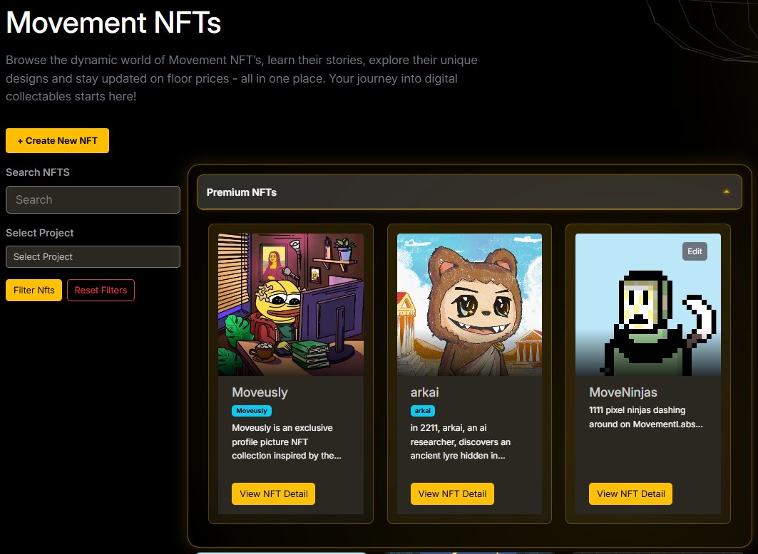 moveninjas has been spotted on <a href="/moveventxyz/">Movevent</a> 
gmove